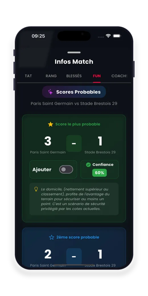 Scores probables