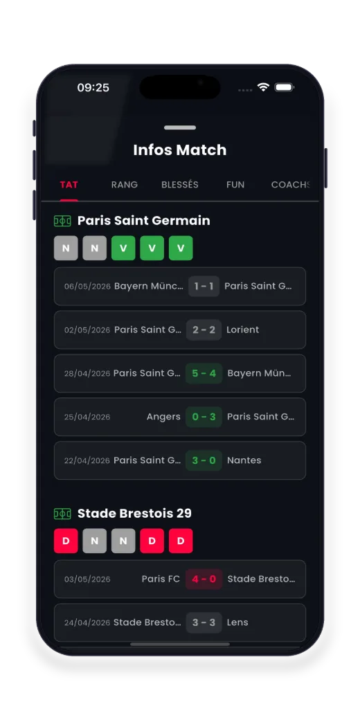 Infos Match